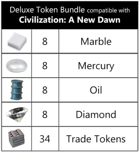 Sid Meier's Civilization: A New Dawn compatible Deluxe Token Bundle (set of 66)